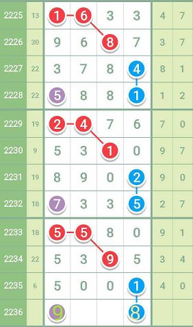 一码中中特,具体操作步骤指导_极速版39.78.58