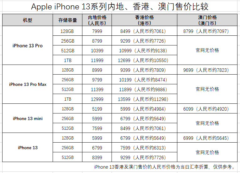 新澳门2024历史开奖记录查询表,创新解析执行_粉丝款84.991