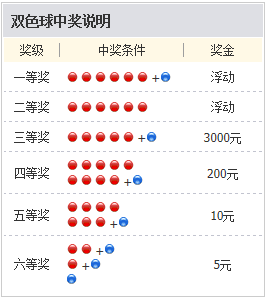 管家婆一码中奖,现状分析说明_UHD款96.557