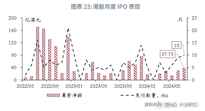 香港最准的资料免费公开2023,数据资料解释落实_豪华版180.300