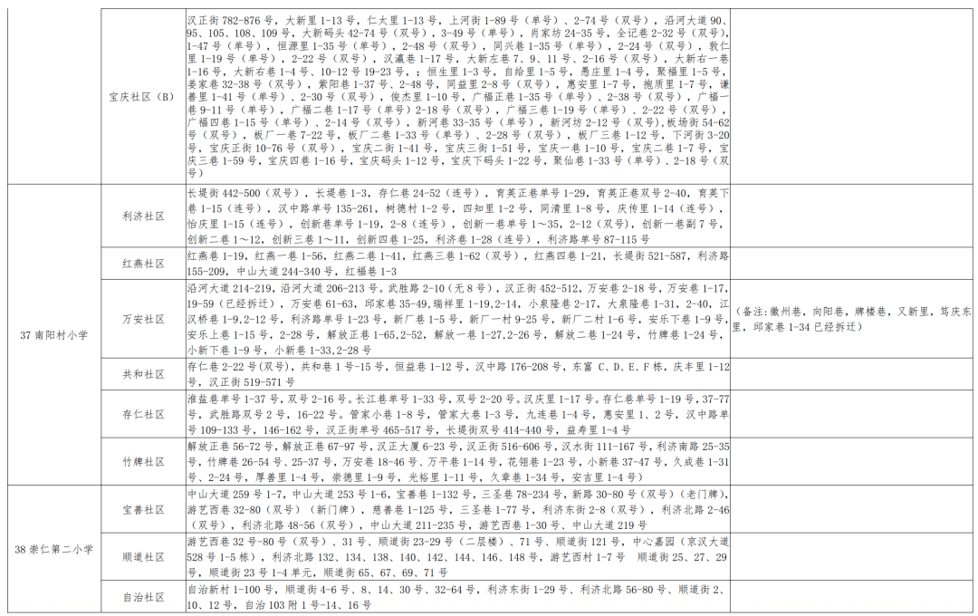 濉溪县小学人事任命揭晓，未来教育新篇章的引领者