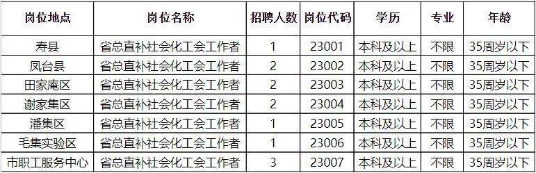 镇平县审计局招聘公告详解