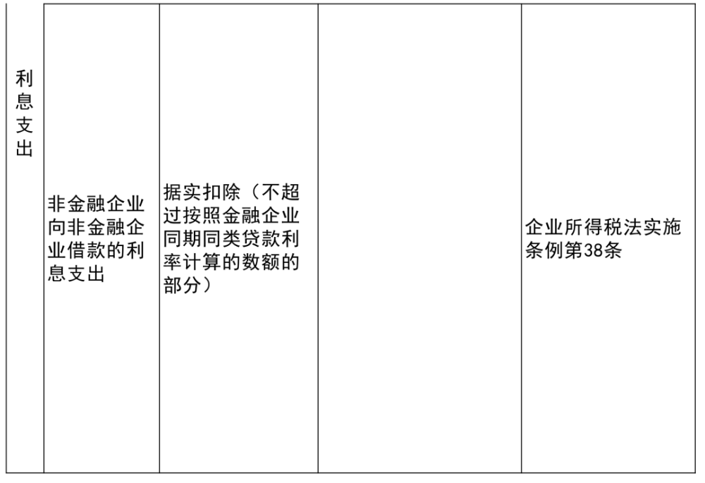 宜兴市级托养福利事业单位项目进展与前景展望