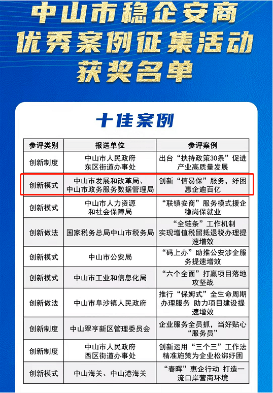 平湖市数据和政务服务局新项目推动数字化转型，优化政务服务体验