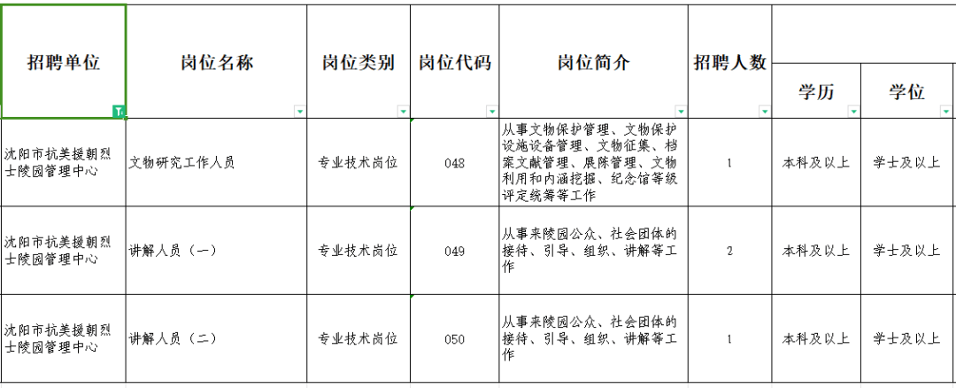 沈河区财政局最新招聘信息全面解析