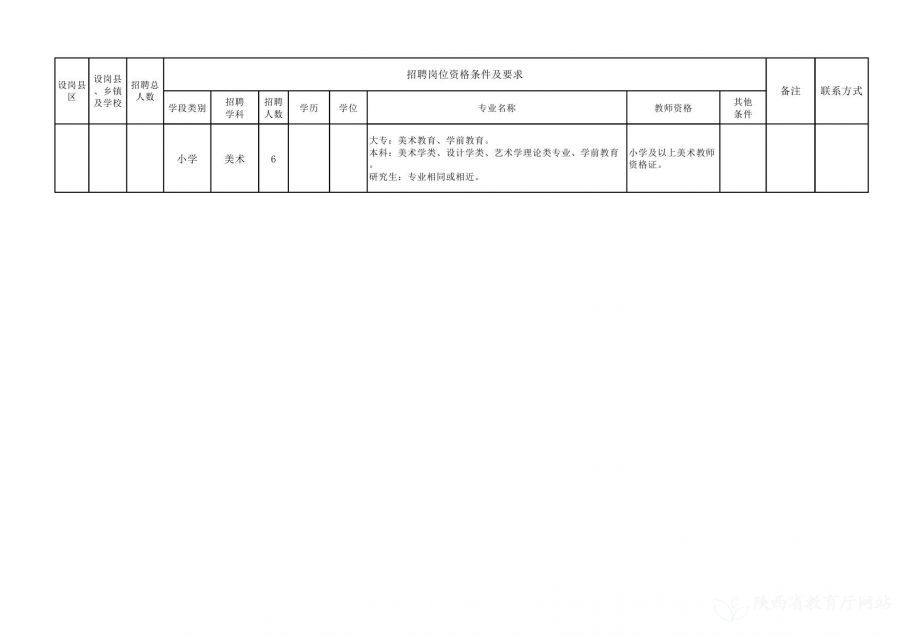 富县特殊教育事业单位最新项目进展及其深远影响