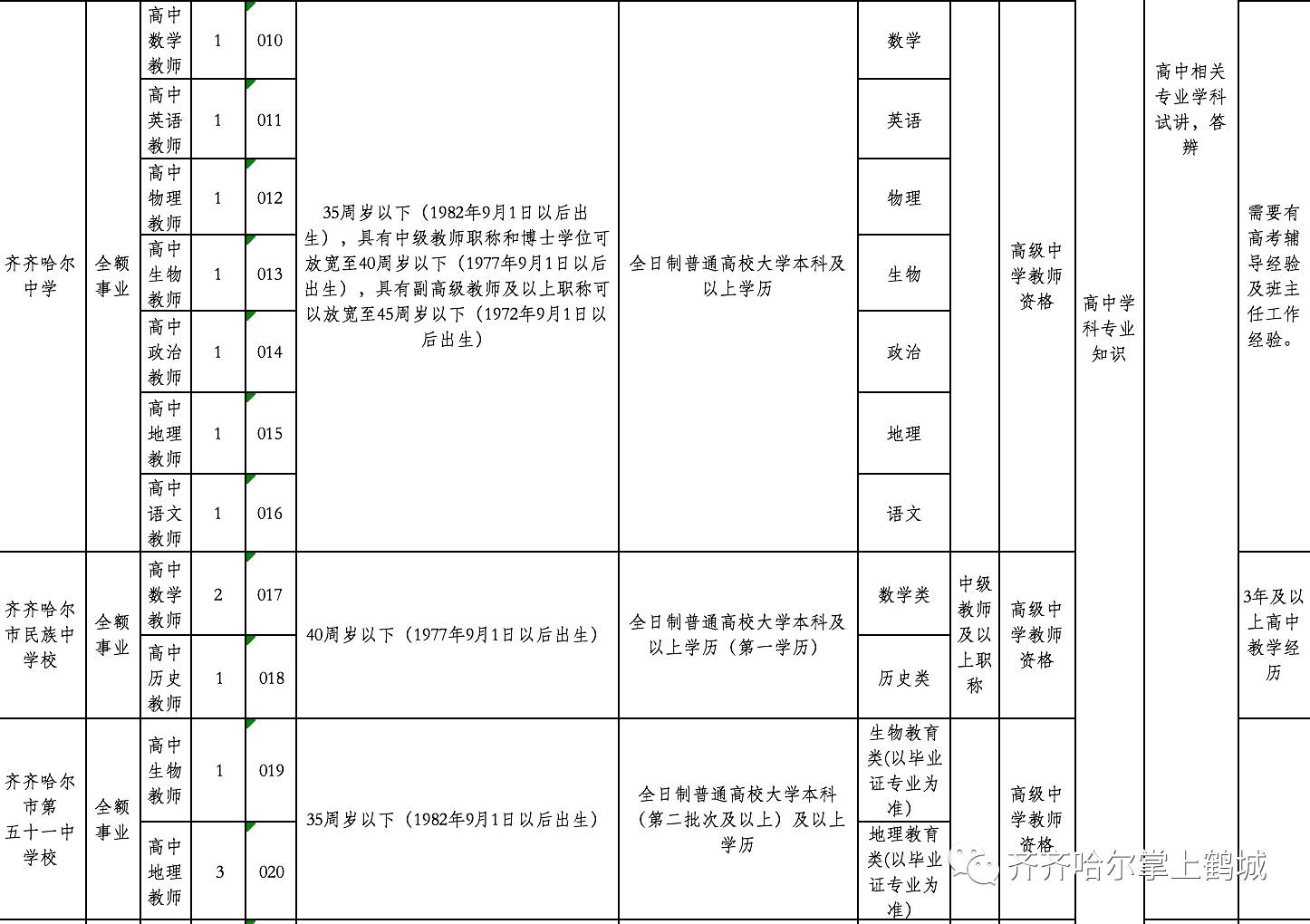 宣威市级托养福利事业单位最新项目概览