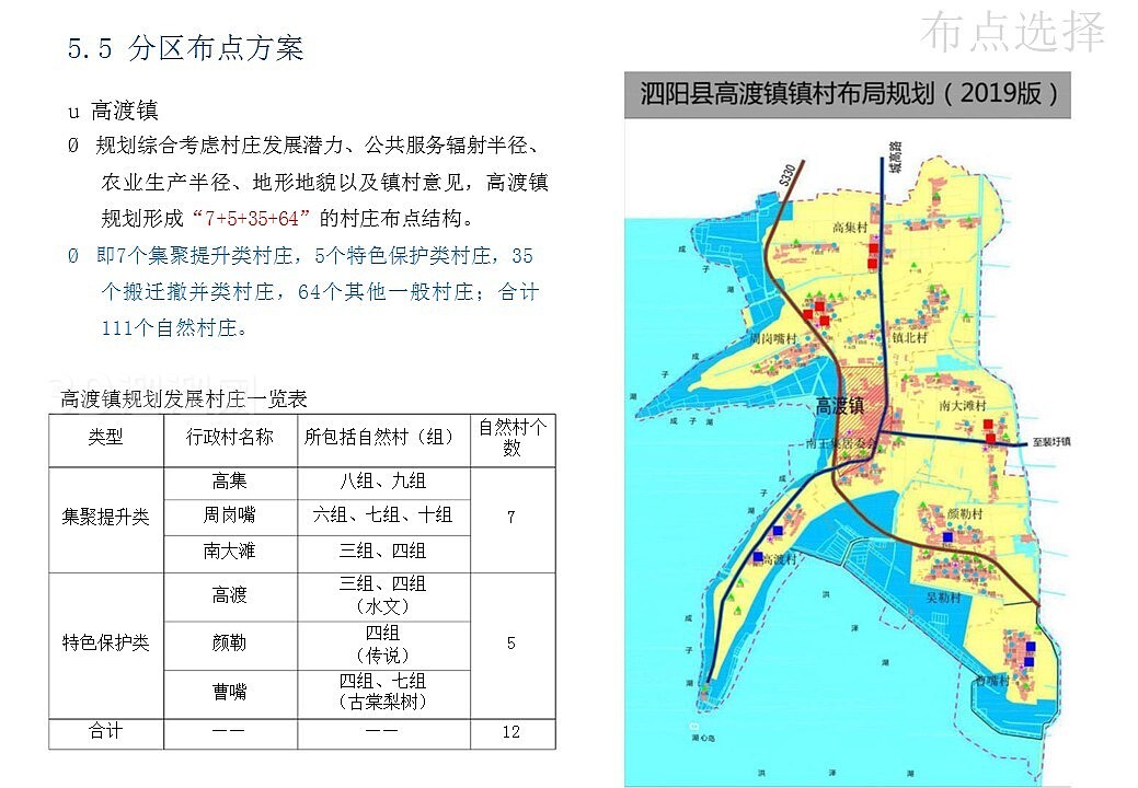 泗阳县统计局发展规划揭秘，探索未来，县域经济腾飞助力新篇章