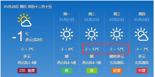 刘园子村委会天气预报更新通知