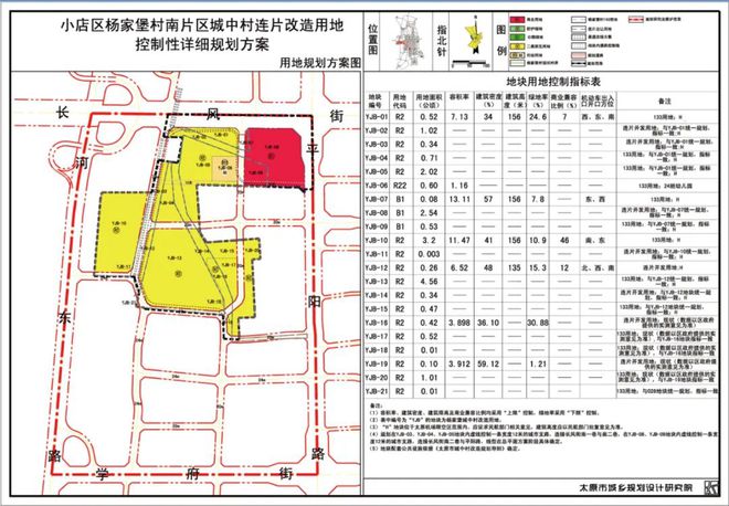 任家堡村民委员会最新发展规划概览