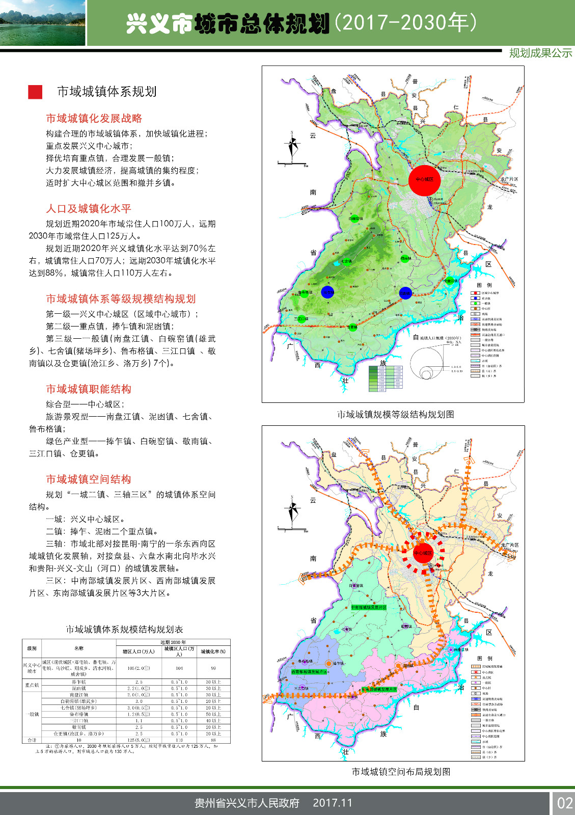 兴义镇未来城市新面貌发展规划揭秘