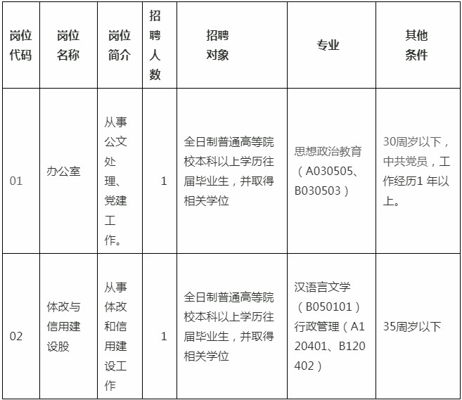 2025年1月25日 第8页