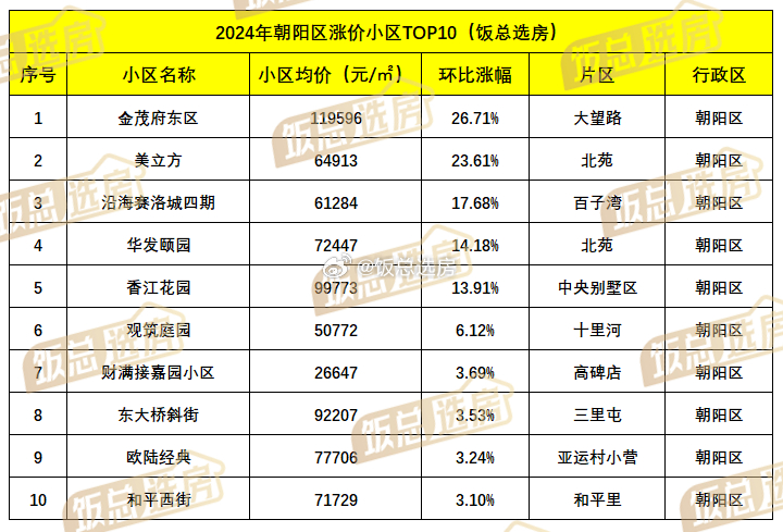 2024年10月 第24页