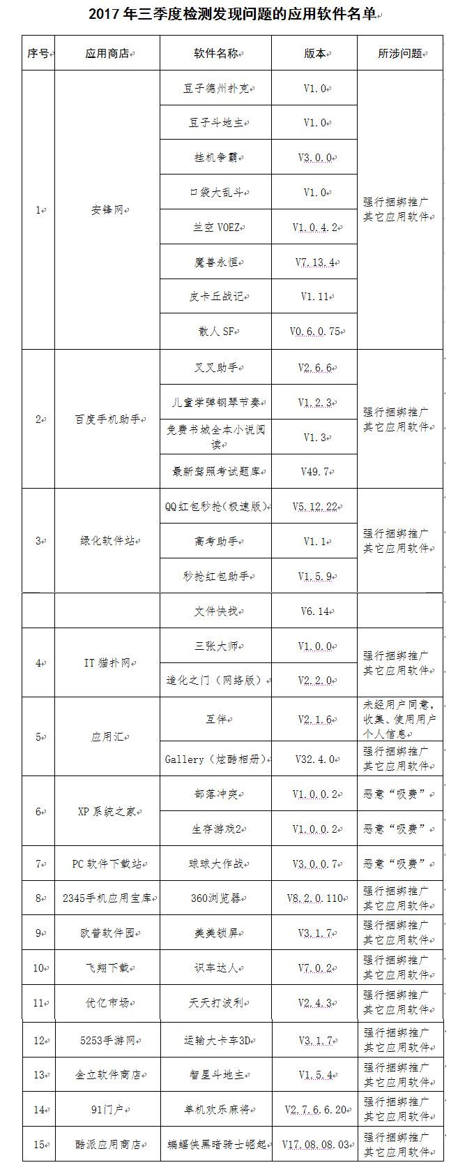 欢乐麻将最新版下载