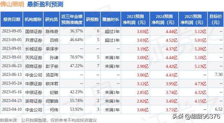 2024年10月30日 第22页