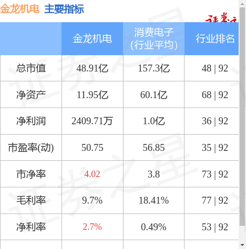 金龙机电最新动态全面解析