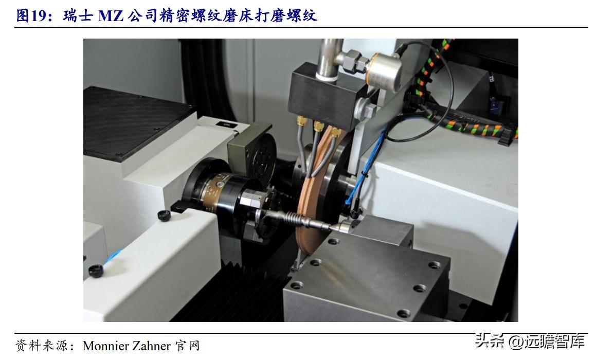 秦川机床引领行业变革，塑造未来制造新篇章，最新消息揭秘