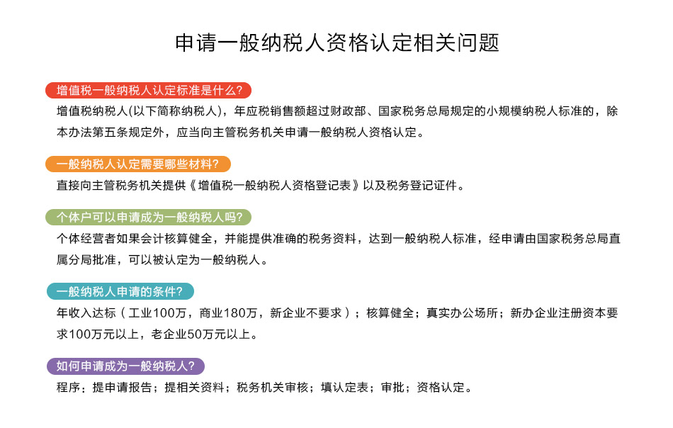 最新一般纳税人认定标准全面解读