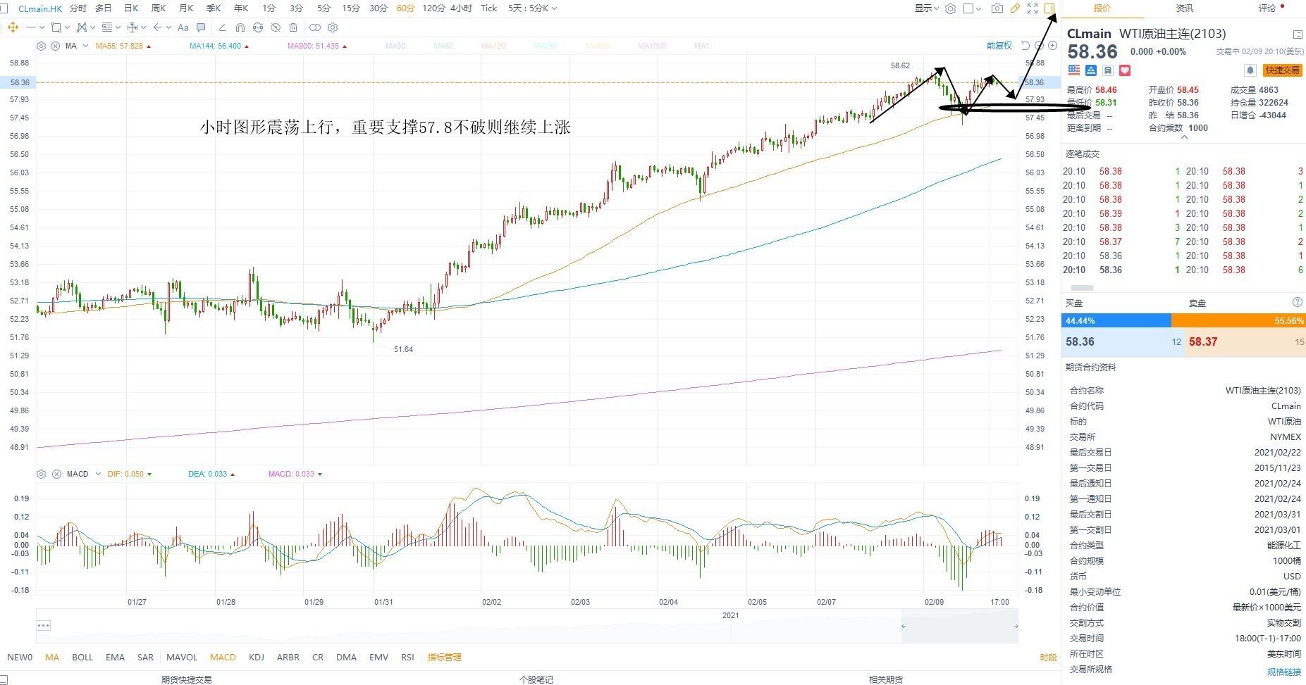 今日外汇最新行情