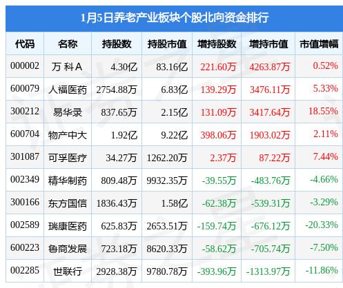 世联行最新消息全面解读