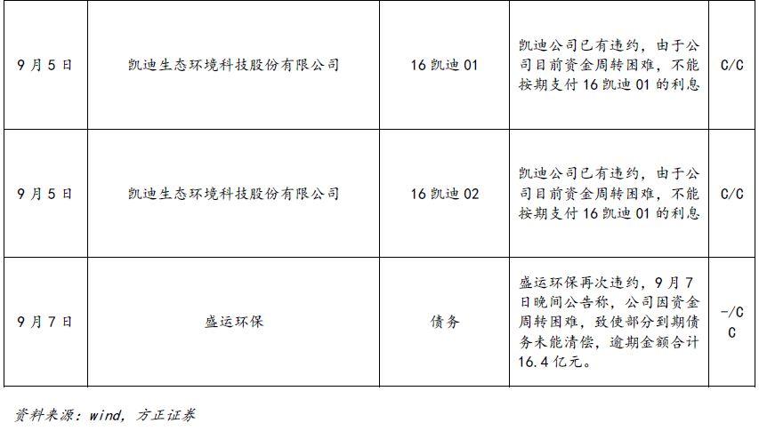 盛运环保引领行业变革，塑造绿色未来新篇章