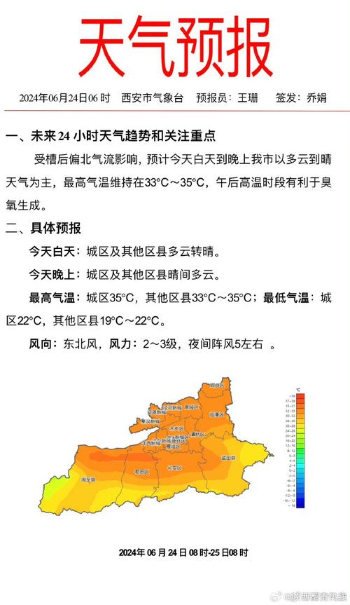 西安未来15天天气预报及最新气象信息总览