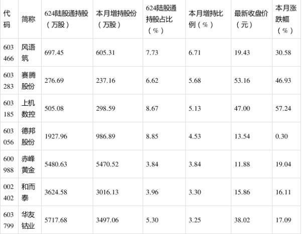 2024年11月 第1262页