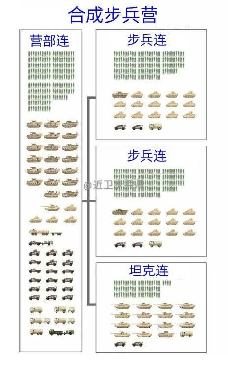 市场营销策划 第204页