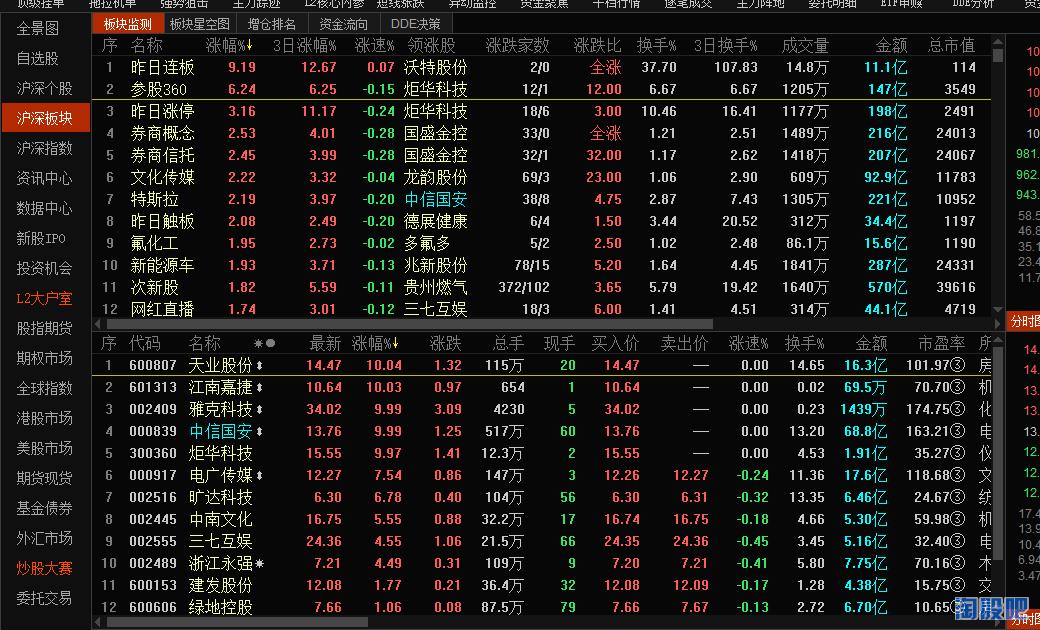 雅克科技最新消息