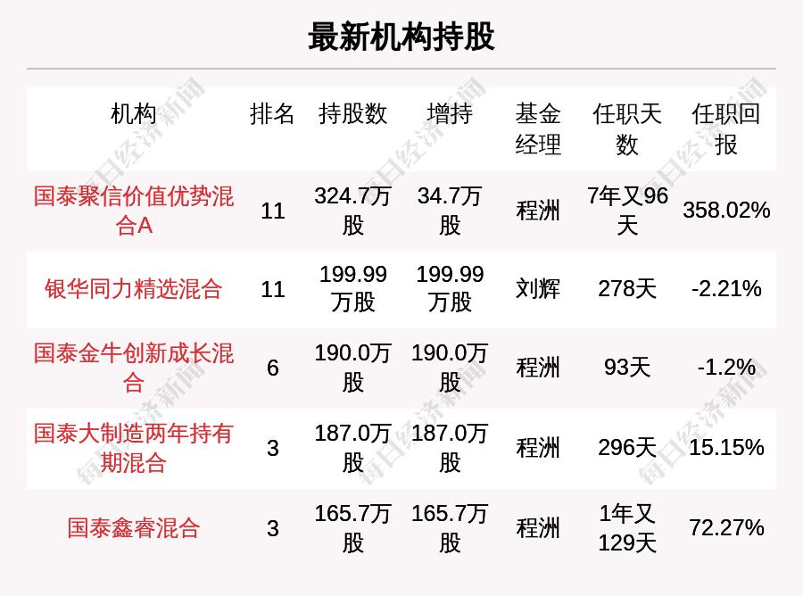 三利谱引领行业变革，展现未来发展潜力最新消息