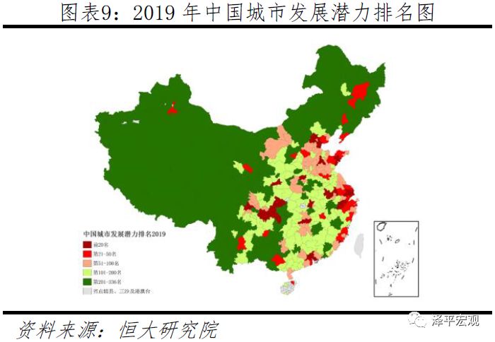 中国最新城市划分及其深层内涵