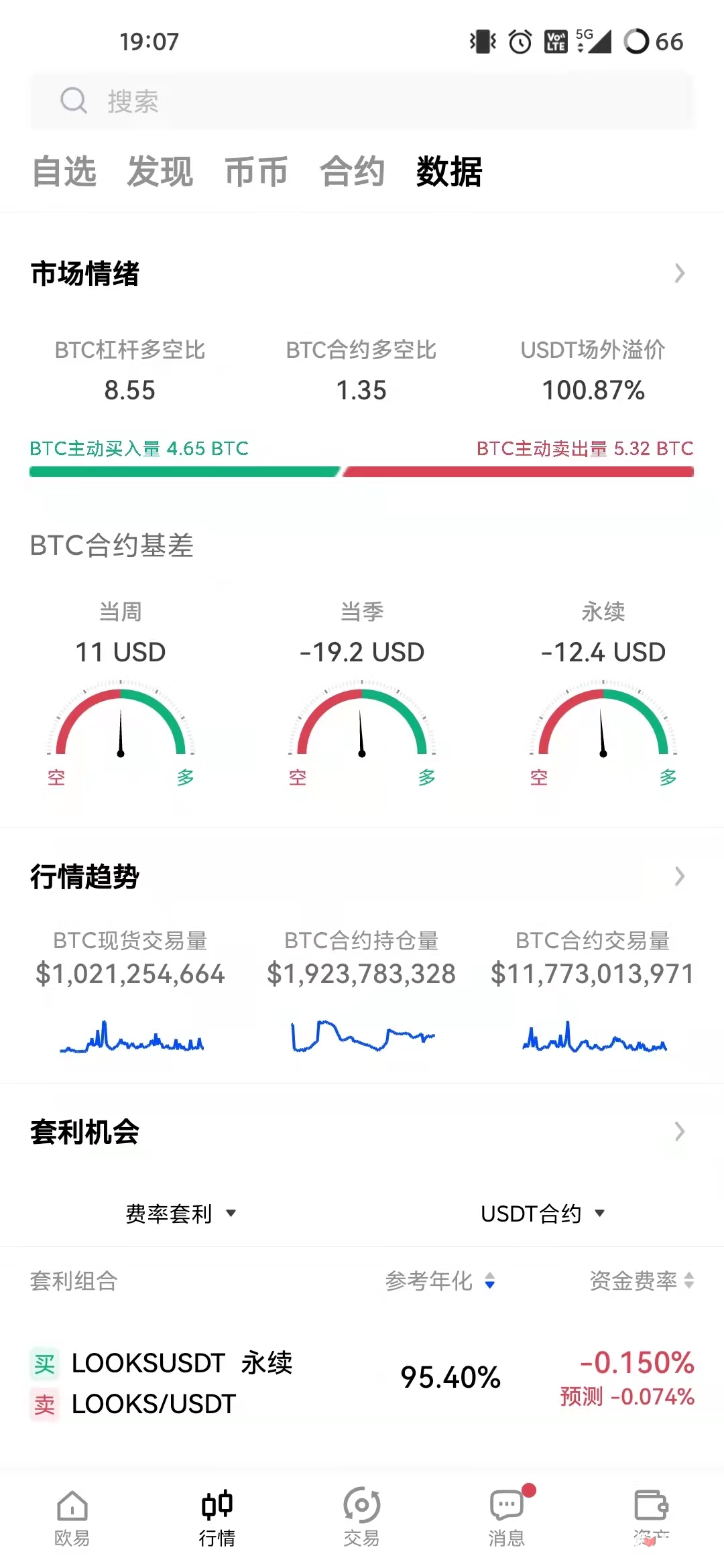 兀币最新动态，探索数字货币新纪元之旅