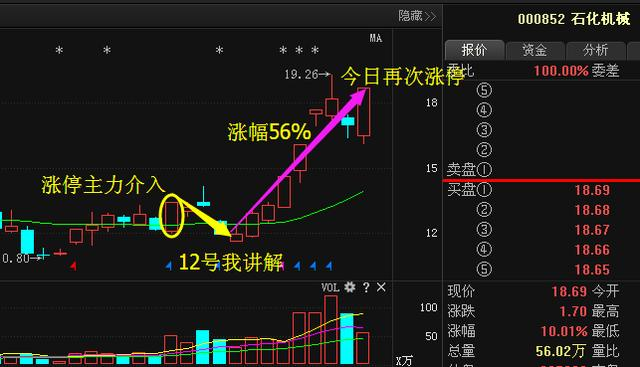 东方能源最新消息全面解读