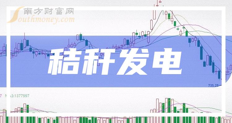 华电国际最新消息全面解读