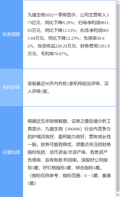 九强生物最新消息全面解读