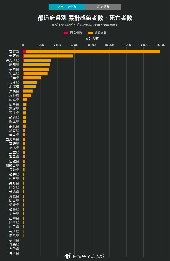 今日全国疫情最新数据，坚定信心，共克时艰，全面把握疫情动态