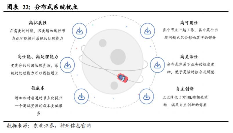 长亮科技最新消息