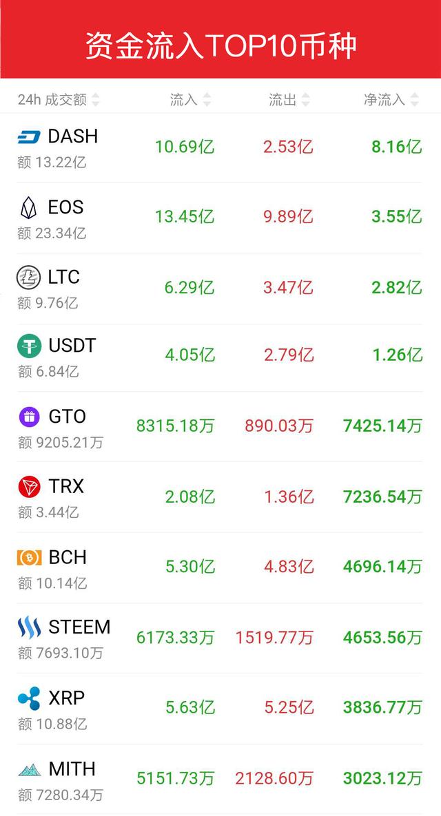 联币金融最新消息全面解读