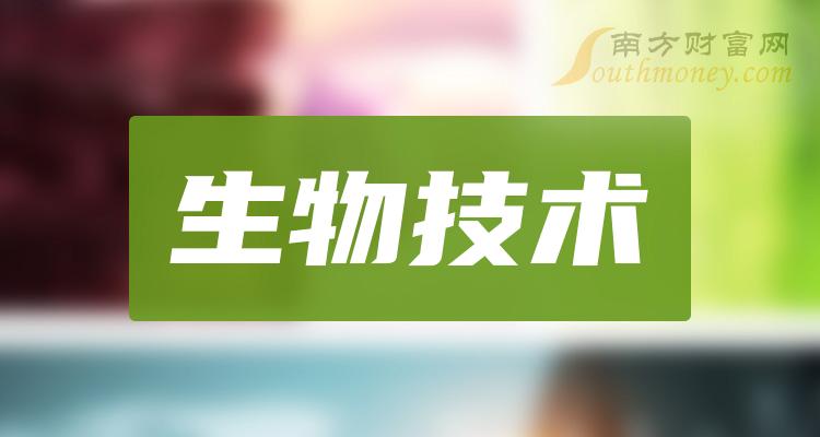 再升科技引领科技潮流，塑造未来新格局的最新消息动态