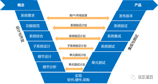 孤单癌症°晚期 第3页