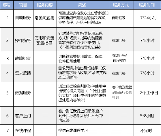 澳门最精准龙门客栈管家婆,标准化程序评估_超值版51.167