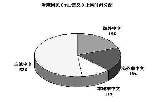 香港准确的资料,统计分析解析说明_游戏版84.251