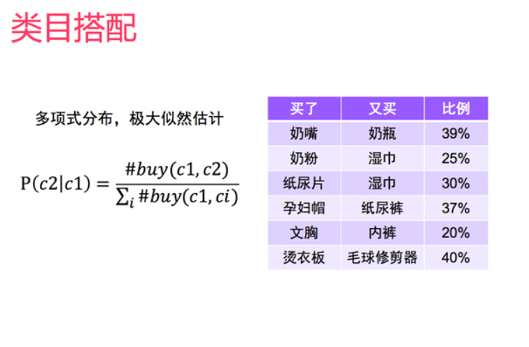 精准一肖100准确精准的含义,专业数据解释定义_Essential92.706