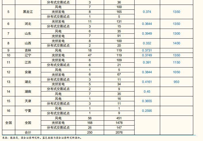 黄大仙精选三肖三码的运用,收益成语分析落实_创意版33.412