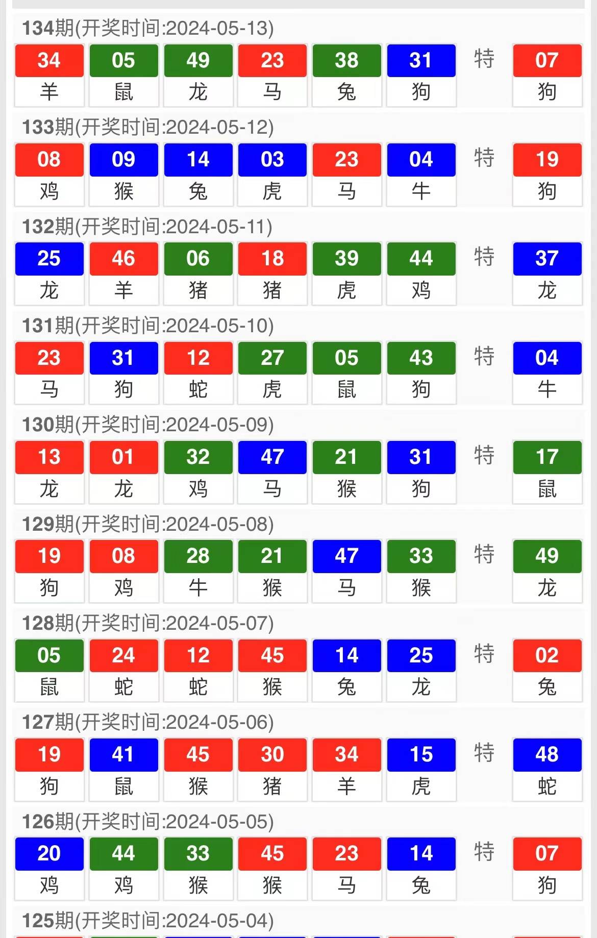 马会传真资料2024澳门,创新性方案设计_UHD款24.654