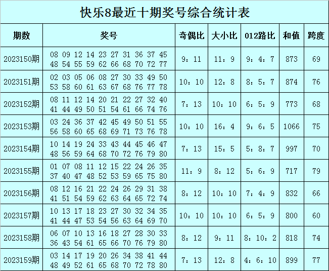 澳门一肖一码100精准2023,适用实施计划_10DM46.250