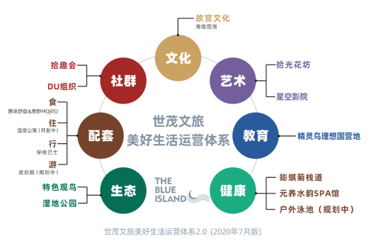 垂耳兔 第3页