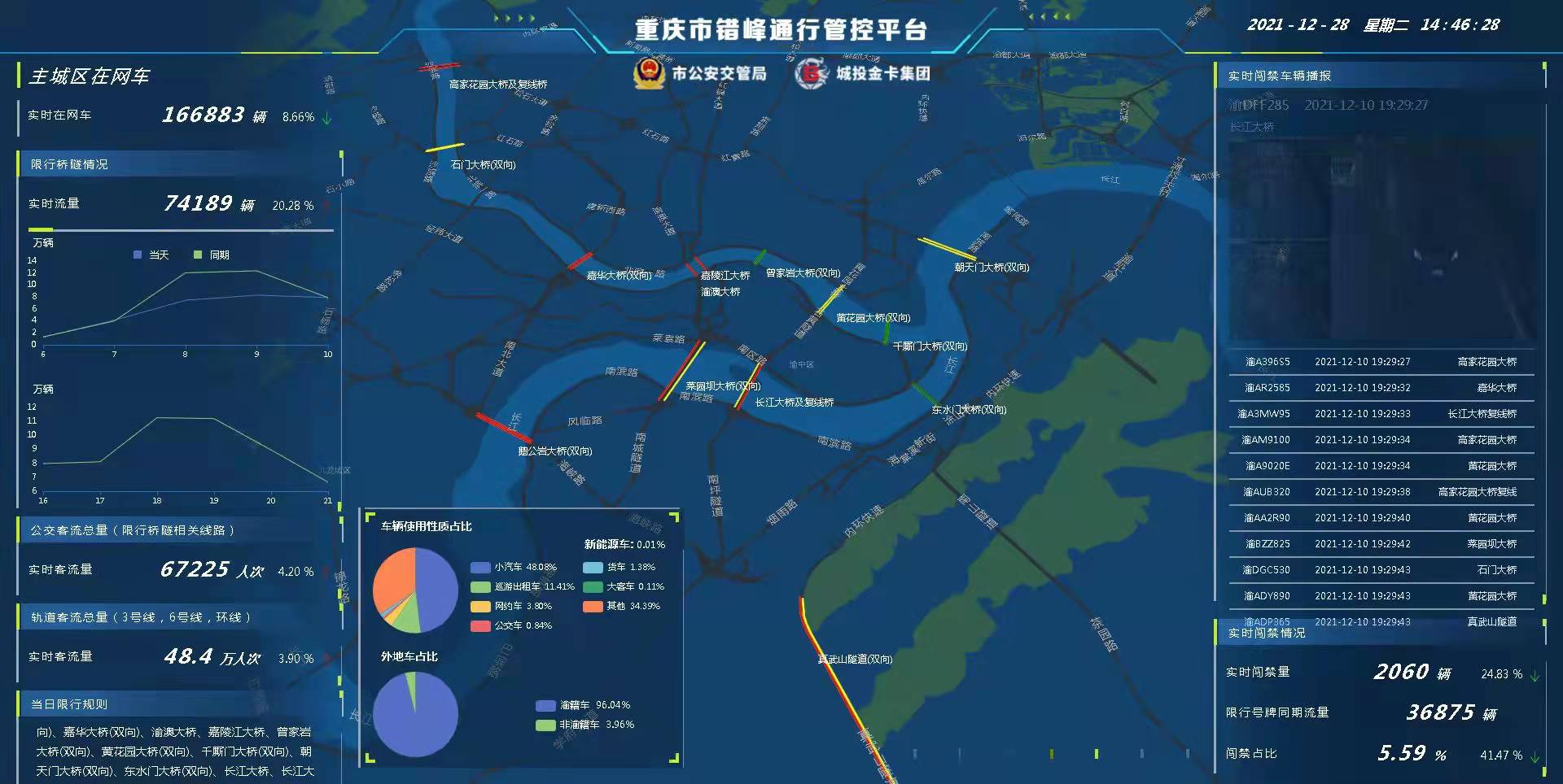 澳彩精准资料今晚期期准,数据决策分析驱动_旗舰款53.770