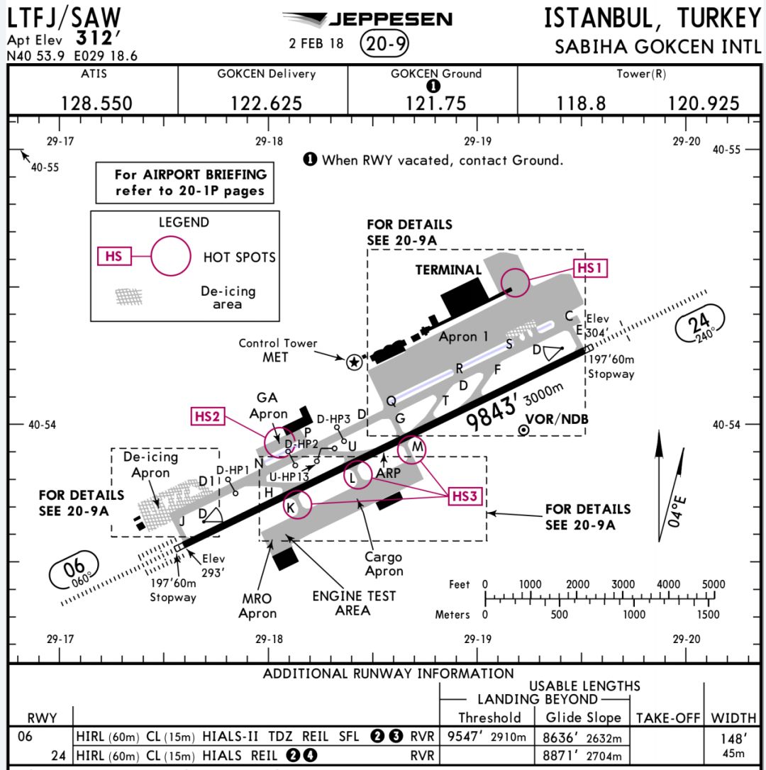 誠信尋求超長合作飛機wljgi,实地分析考察数据_AR94.463