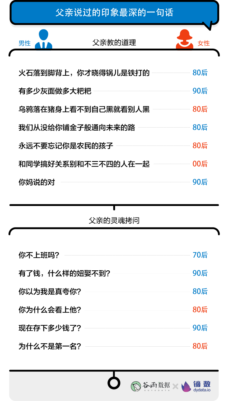 最准的一肖一码100%,数据分析驱动设计_轻量版94.656